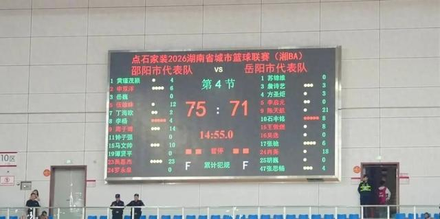 开云体育网页版-湘BA·岳战越强丨客场鏖战 岳阳憾负邵阳|岳阳队|邵阳队|比分|球队|比赛_新浪体育_新浪新闻